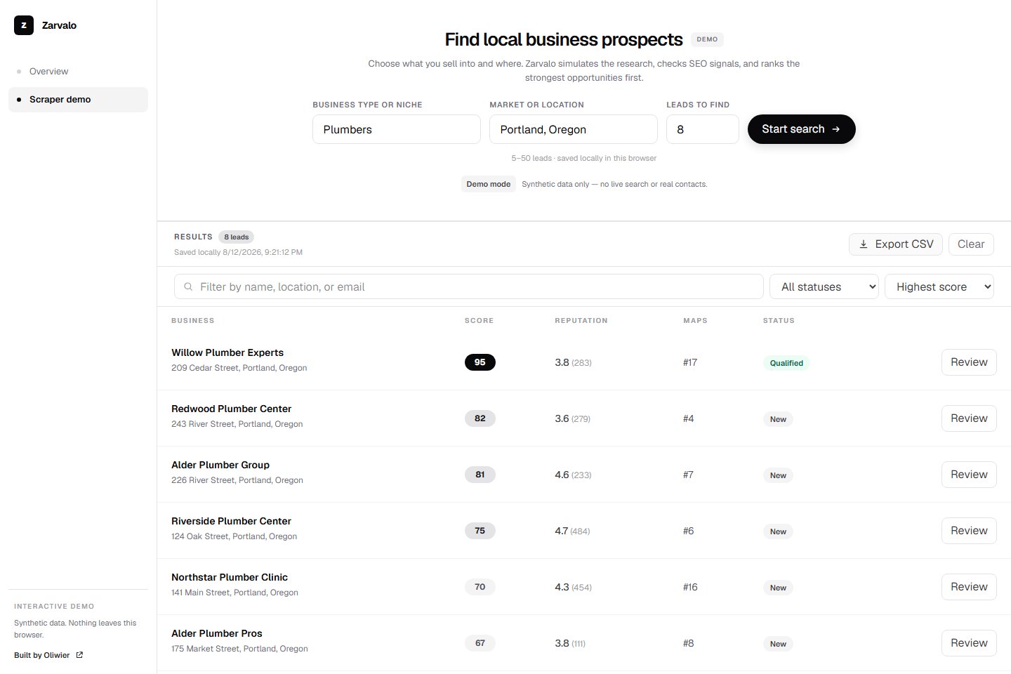 Zarvalo interactive scraper demo showing synthetic local SEO leads